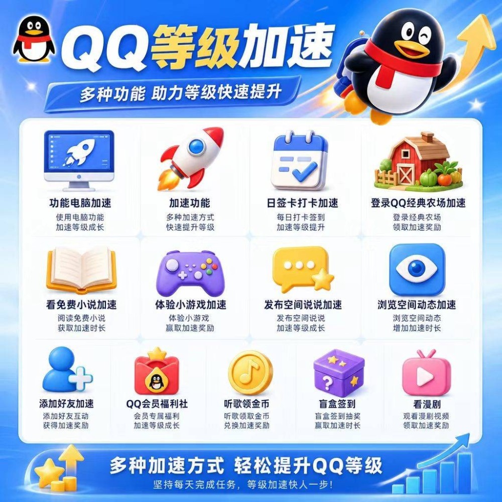 QQ云端等级加速（月卡）